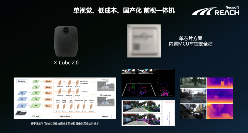 东软睿驰前视摄像头X-Cube 2.0
