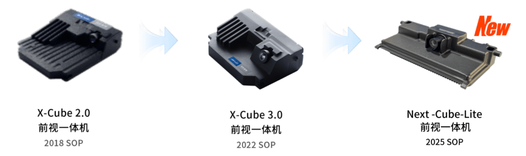前视一体机